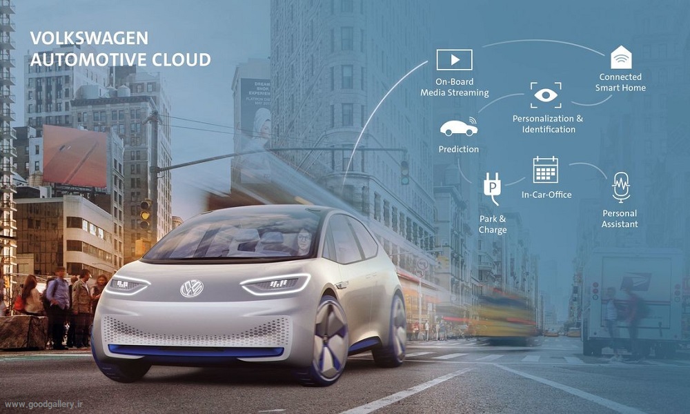 خدمات فولکس واگن برای خودروهای هوشمند